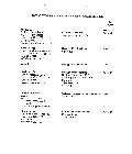 Document Preview