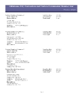 Document Preview
