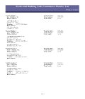 Document Preview