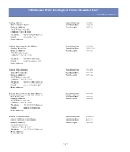 Document Preview