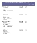 Document Preview