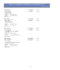 Document Preview