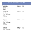 Document Preview